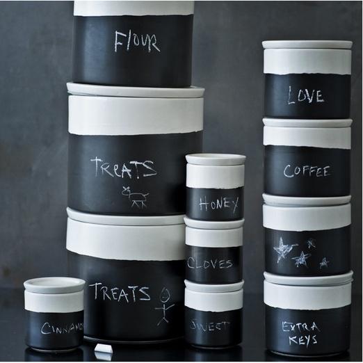 Canvas Covered Jars with Chalk Surface
