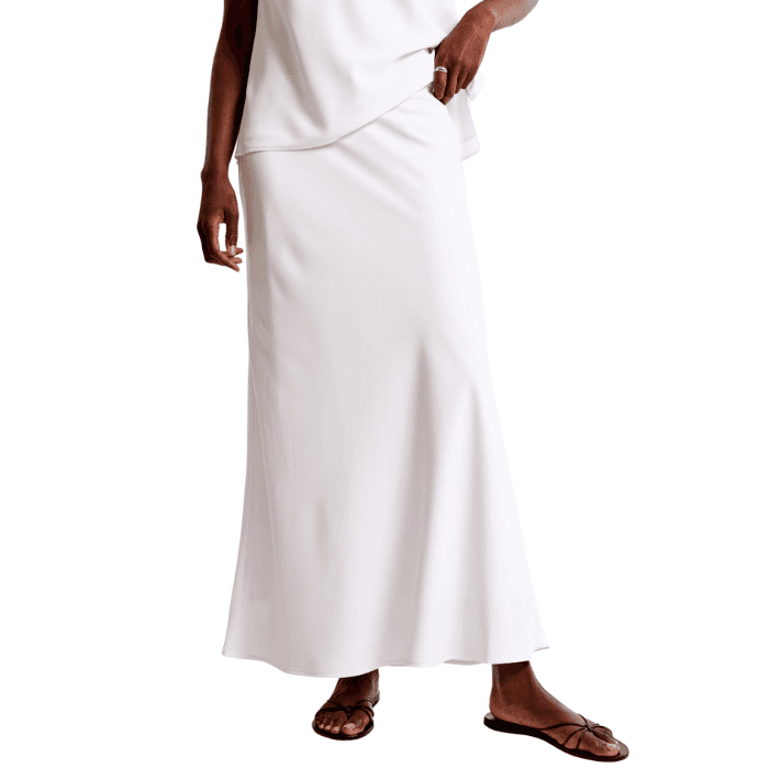 Image credits: abercrombie