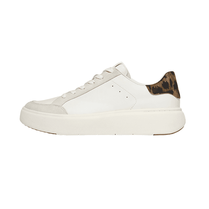 Image credits: fitflop