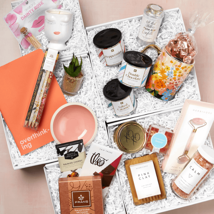 Novelty gift websites deals