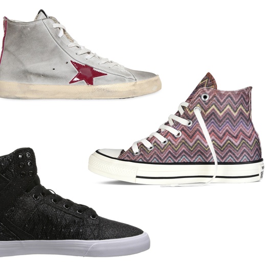 styling high top sneakers