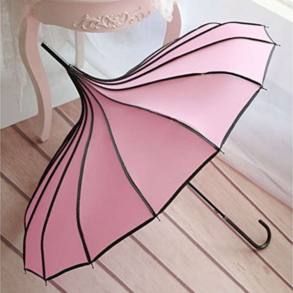 best uv blocking umbrella