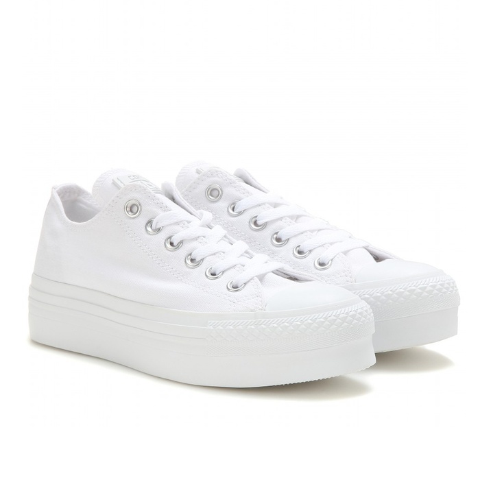 best platform trainers