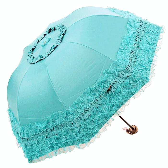 best uv parasol