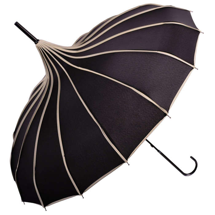best parasol for sun protection