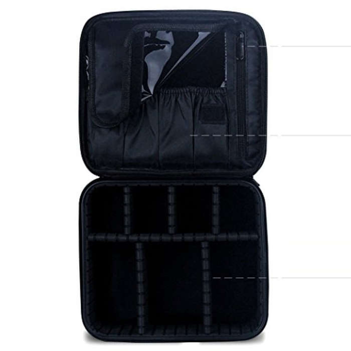 10 Best Cosmetics Bags Rank & Style