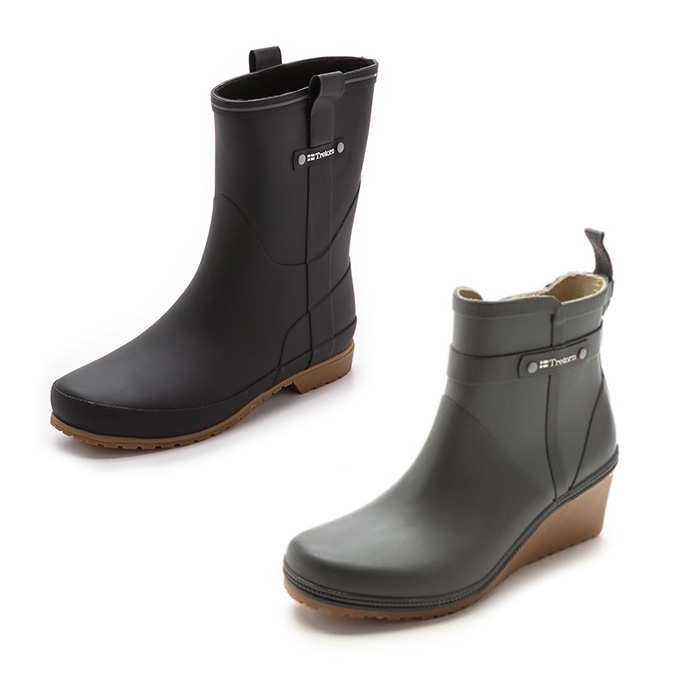 tretorn rain booties