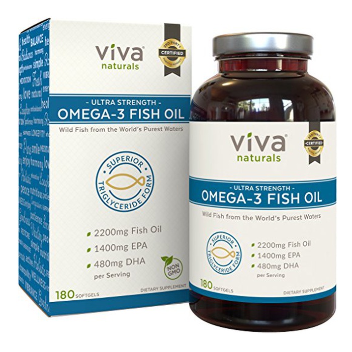 10 Best Metabolism Boosting Supplements | Rank & Style